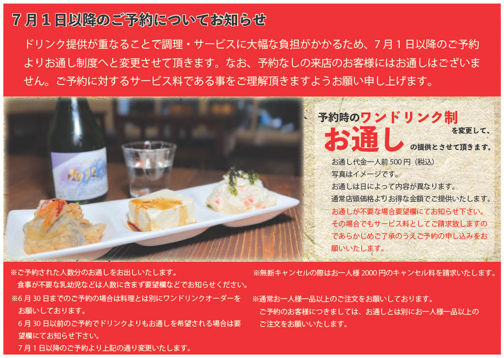 予約時の注意点